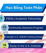 Học Bổng Ngắn Hạn 2022 Hanu 2020 Calendar Days Date Format Excel