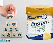 Sữa Dành Cho Người Tiểu Đường Ensure